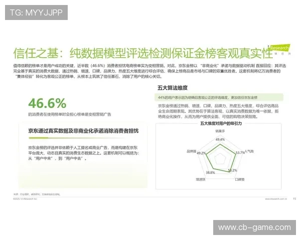 从数据看对抗强度：楚阿梅尼比赛影响力深度分析的核心价值